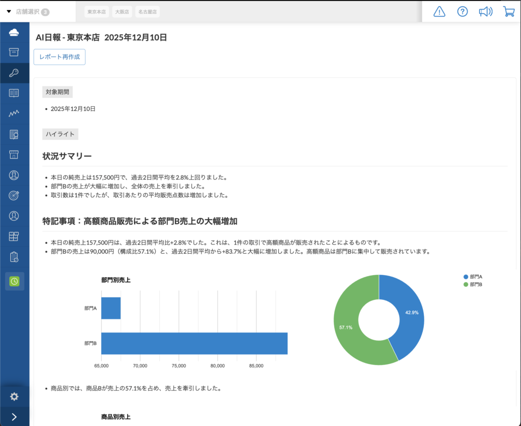 スマレジAI